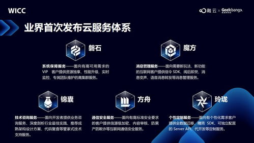 跨越時代的執念 融云如何讓通信云普惠千行百業